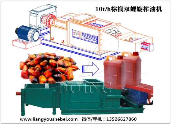 工廠直銷棕櫚雙螺旋榨油機(jī)，歡迎選購