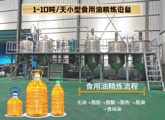 油脂為什么要精煉？油脂精煉的目的是什么？油脂精煉的過程是怎樣的？