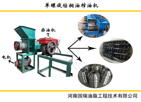 恭喜！加納客戶從河南國(guó)瑞公司采購(gòu)一臺(tái)暢銷單品——棕櫚油榨油機(jī)