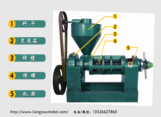烏干達(dá)老客戶從國(guó)瑞公司回購(gòu)自動(dòng)螺旋榨油機(jī)