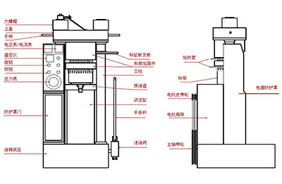 小型香油機結(jié)構(gòu)