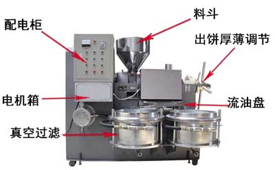 120型榨油機結(jié)構(gòu)