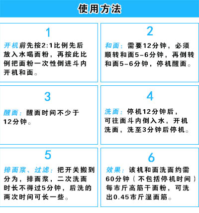 和面洗面筋機